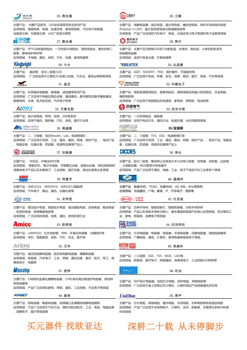 臺(tái)慶貼片電感規(guī)格書(shū)